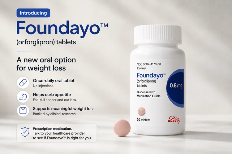 Foundayo (Orforglipron): What to Know