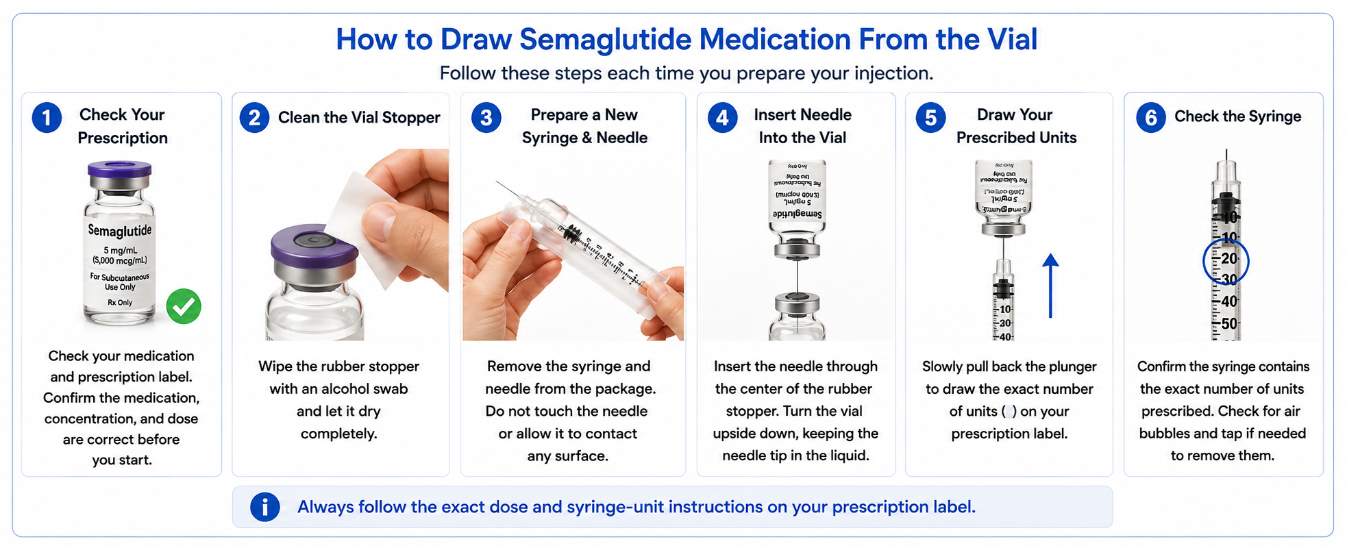 How to draw semaglutide medication from a vial into a syringe